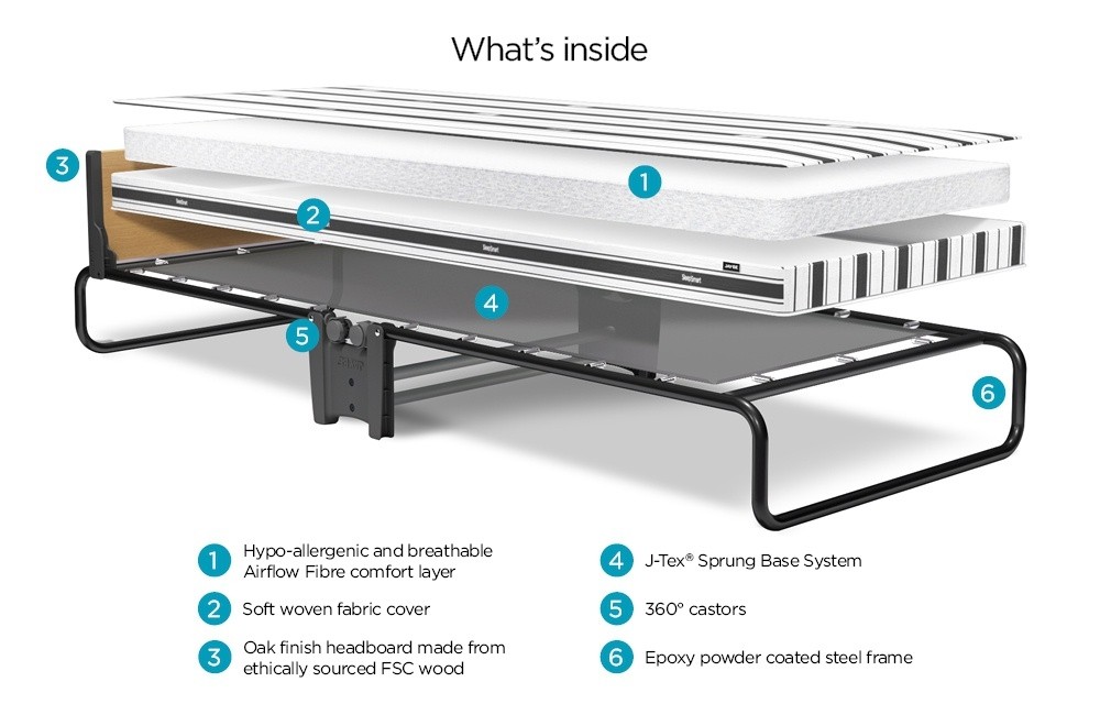 Jaybe Rollaway Bed with Airflow Mattress