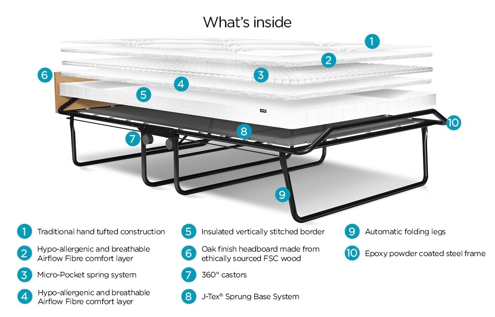 Luxury Rollaway Bed with Spring Mattress